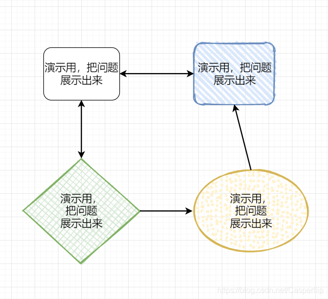 图1  在drow.io里画出的图形完全没有问题